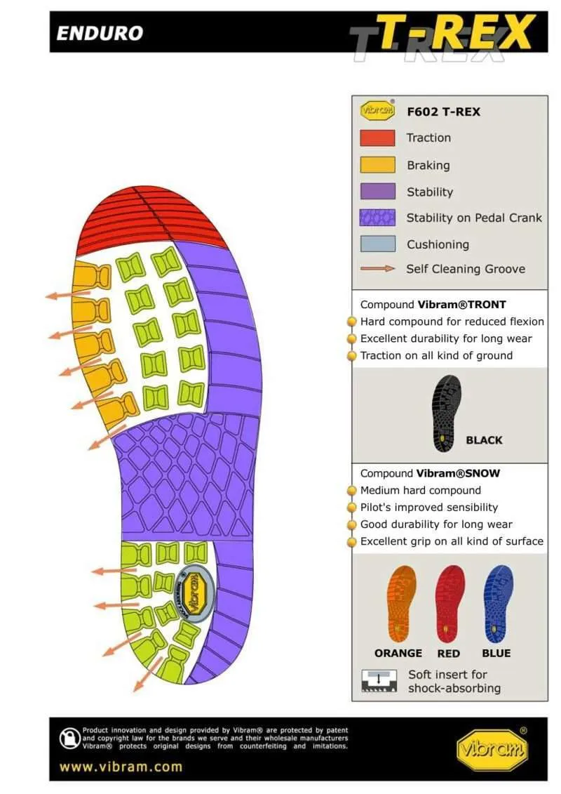 SUELAS VIBRAM TREX