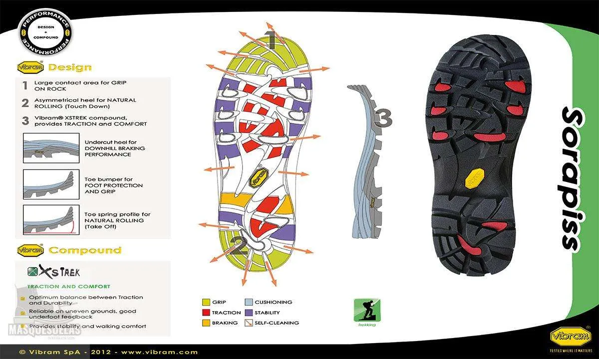 Suela Vibram SORAPISS - Imagen 4